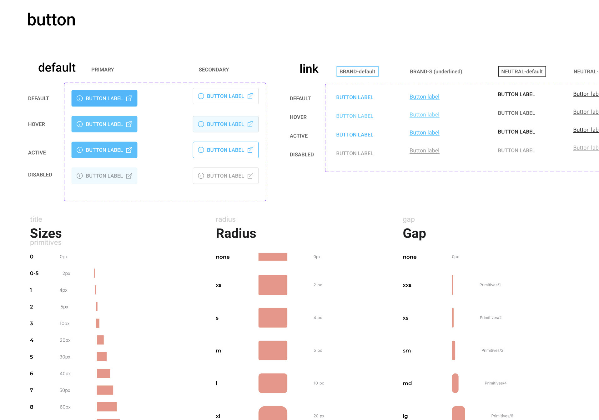 Design system — tokens, components, button states, spacing
